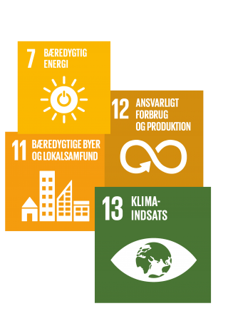 ISo 50001-standard contributes to the World Goals, Bureau Veritas
